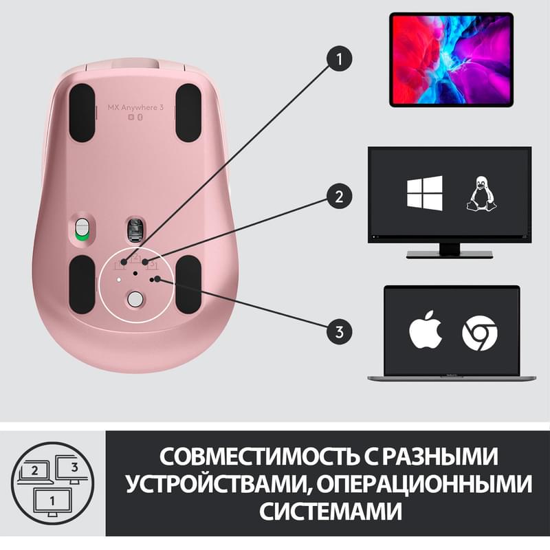 Мышка беспроводная USB/BT Logitech MX Anywhere 3, Rose - фото #9, Technodom.kz