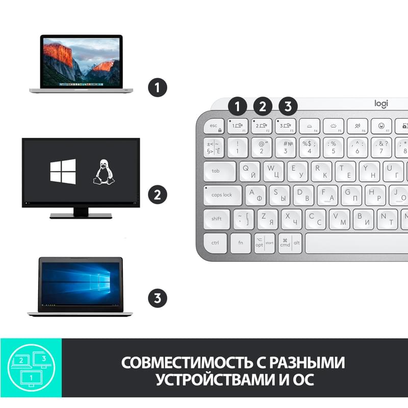 Клавиатура беспроводная USB/BT Logitech MX Keys Mini, Pale Grey (920-010502) - фото #8, Technodom.kz
