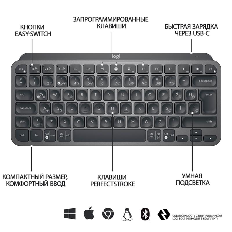 Клавиатура беспроводная USB/BT Logitech MX Keys Mini, Graphite (920-010501) - фото #5, Technodom.kz