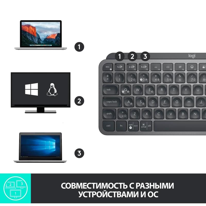 Клавиатура беспроводная USB/BT Logitech MX Keys Mini, Graphite (920-010501) - фото #6, Technodom.kz