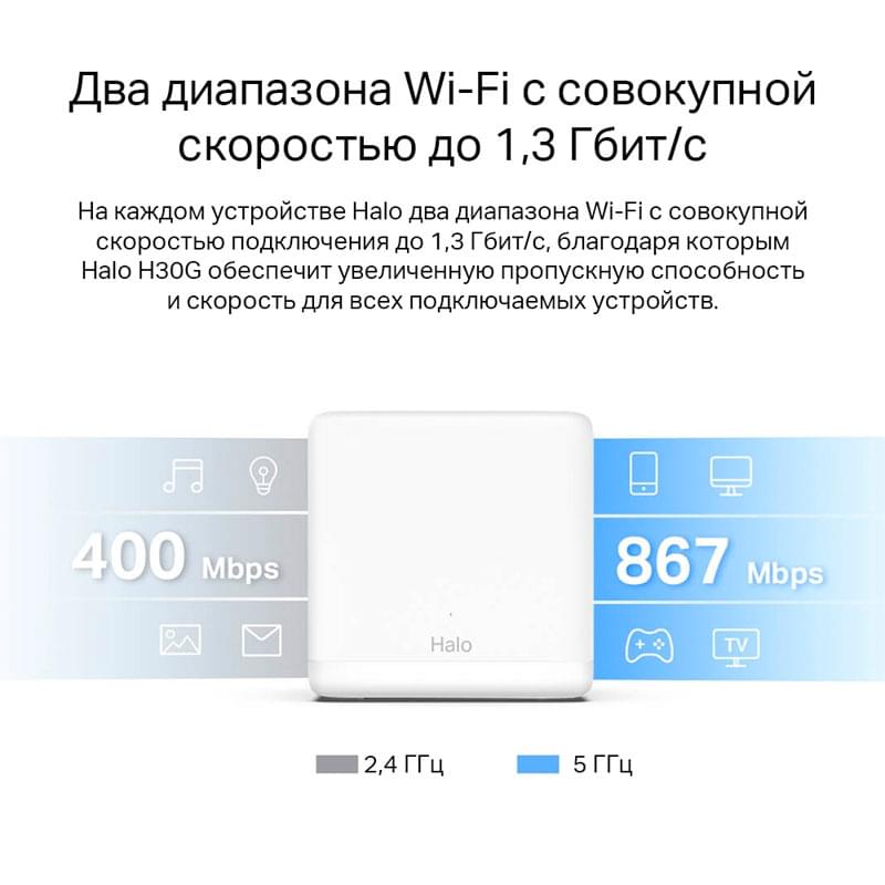 Домашняя Mesh Wi-Fi система, Mercusys Halo H30G Dual Band, 2 порта, 867/400 Mbps - фото #4, Technodom.kz