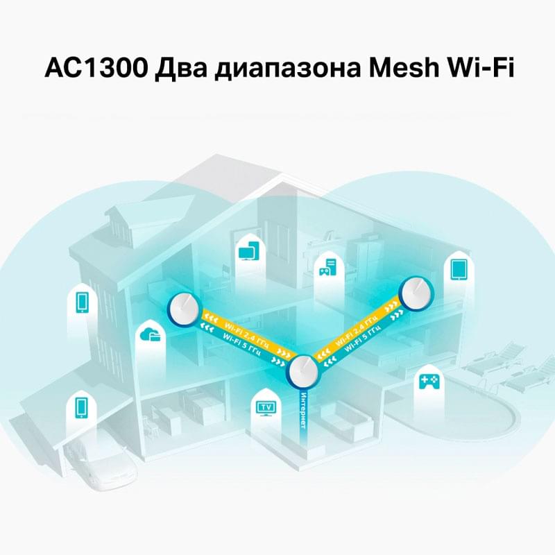 Домашняя Mesh Wi-Fi система, TP-Link Deco M5 Dual Band 3-pack, 2 порта, 867/400Mbps - фото #7, Technodom.kz