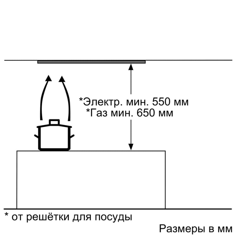 Вытяжка Bosch DLN53AA50 - фото #7, Technodom.kz