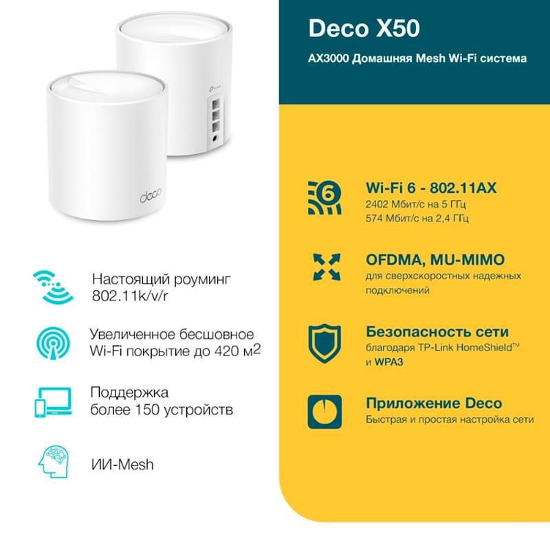 Домашняя Mesh Wi-Fi система, TP-Link Deco X50 Dual Band, Wi-Fi 6, до 3000 Mbps (Deco X50) - фото #2, Technodom.kz