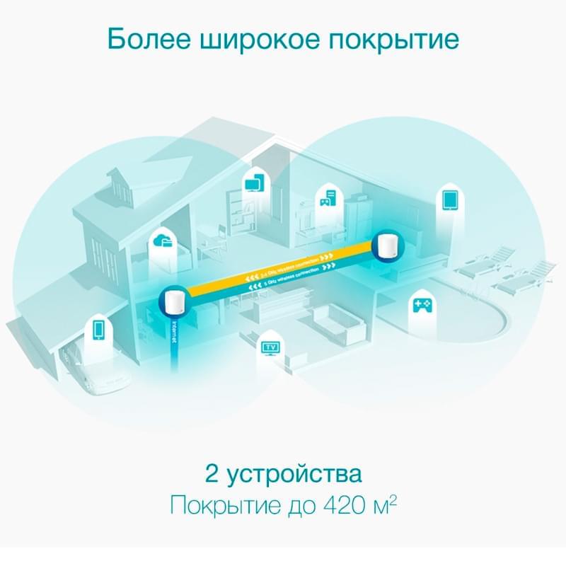 Домашняя Mesh Wi-Fi система, TP-Link Deco X50 Dual Band, Wi-Fi 6, до 3000 Mbps (Deco X50) - фото #4, Technodom.kz