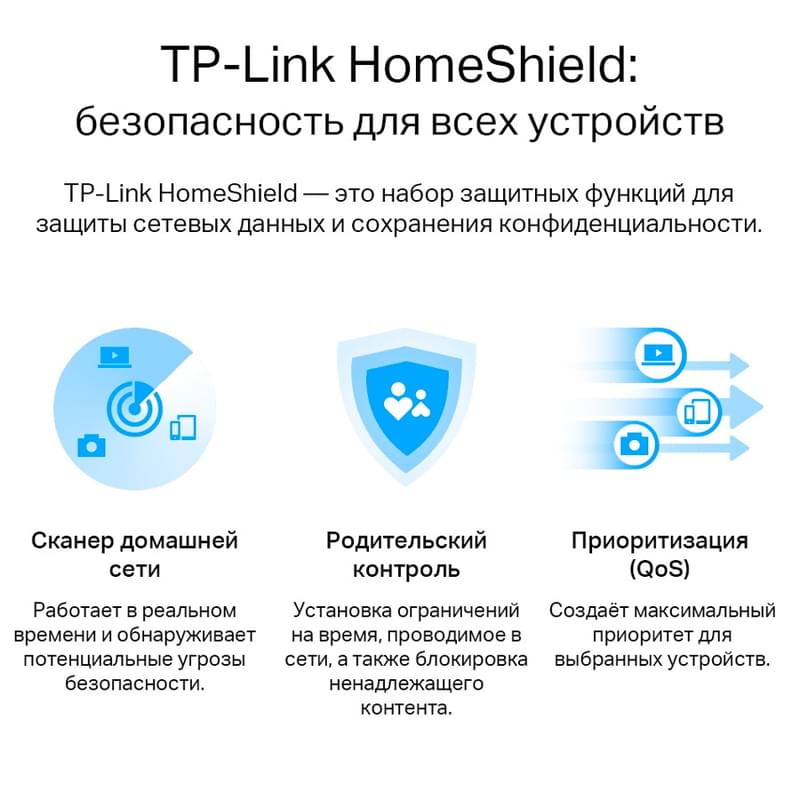 Беспроводной маршрутизатор, Tp-Link Archer AX55, 4 порта + Wi-Fi 6,  до 3000 Mbps (Archer AX55) - фото #5, Technodom.kz