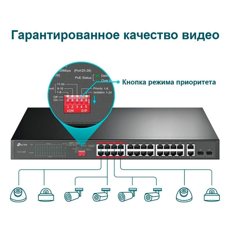 Настольный коммутатор, Tp-Link TL-SL1226P, 24 порта  PoE+ 10/100 Mbps (TL-SL1226P) - фото #4, Technodom.kz