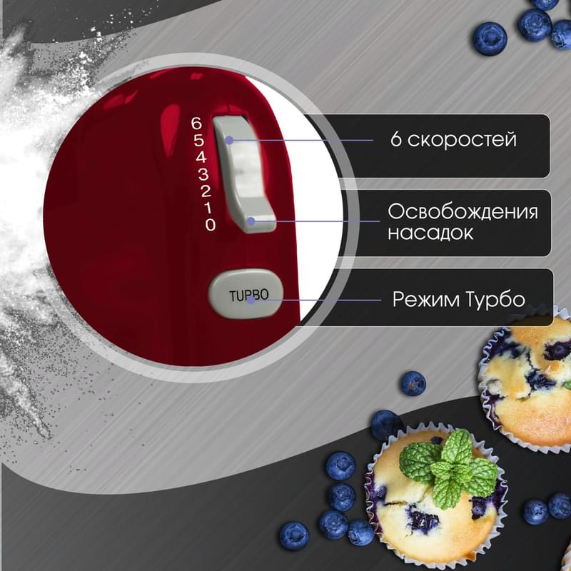 Миксер Zigmund&Shtain ZHM-151 - фото #4, Technodom.kz