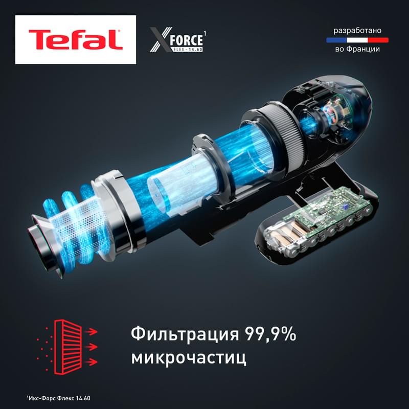 Беспроводной пылесос Tefal X-Force Flex 14.60 Animal Care TY99A8WO - фото #7, Technodom.kz