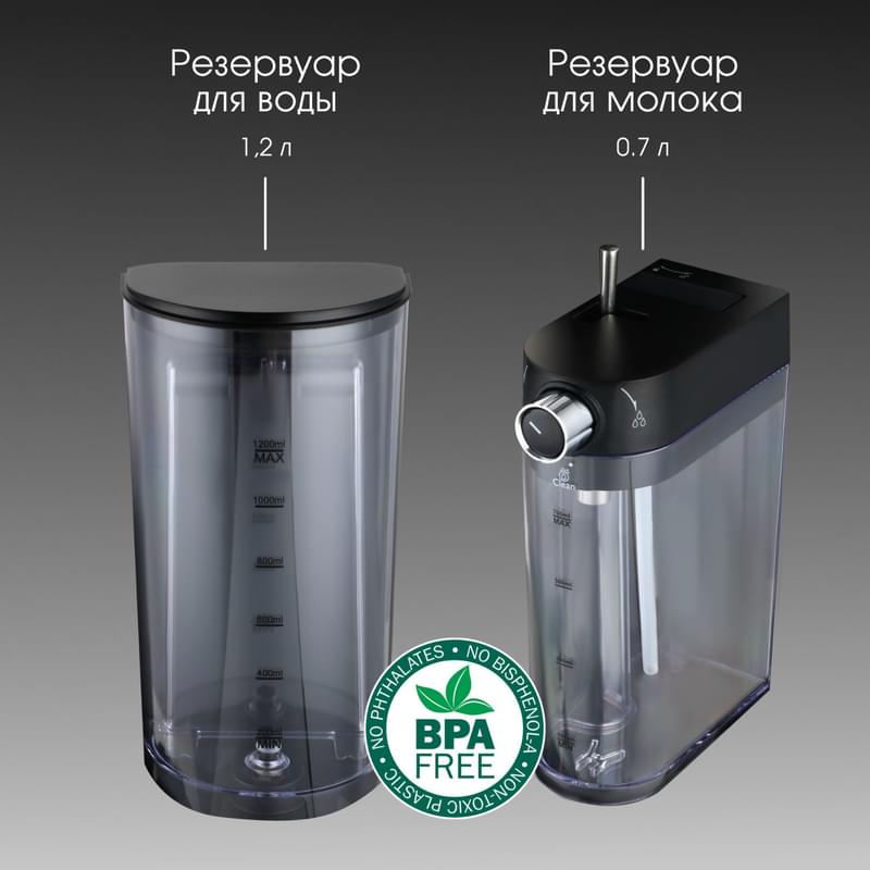 Кофеварка рожковая Zigmund&Shtain ZCM-890 - фото #6, Technodom.kz
