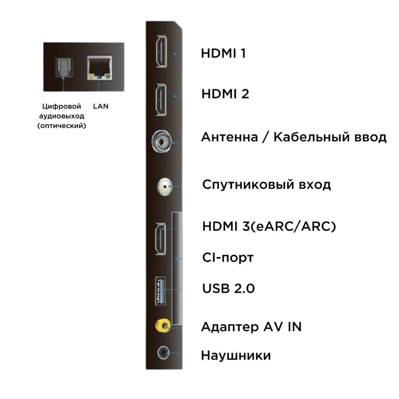 Телевизор TCL 55" 55V6B LED UHD 4K Google TV - фото #4, Technodom.kz