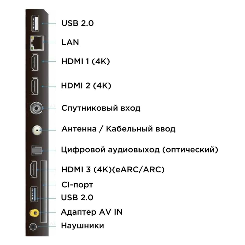 Телевизор TCL 75"75V6B LED UHD 4K Google TV - фото #4, Technodom.kz