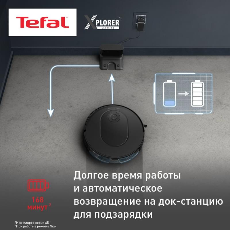 Робот шаңсорғыш Tefal S65 RG-8L65WH - фото #6, Technodom.kz