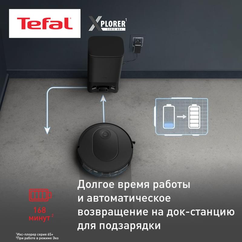 Робот пылесос Tefal S65+ RG-8L85WH - фото #7, Technodom.kz