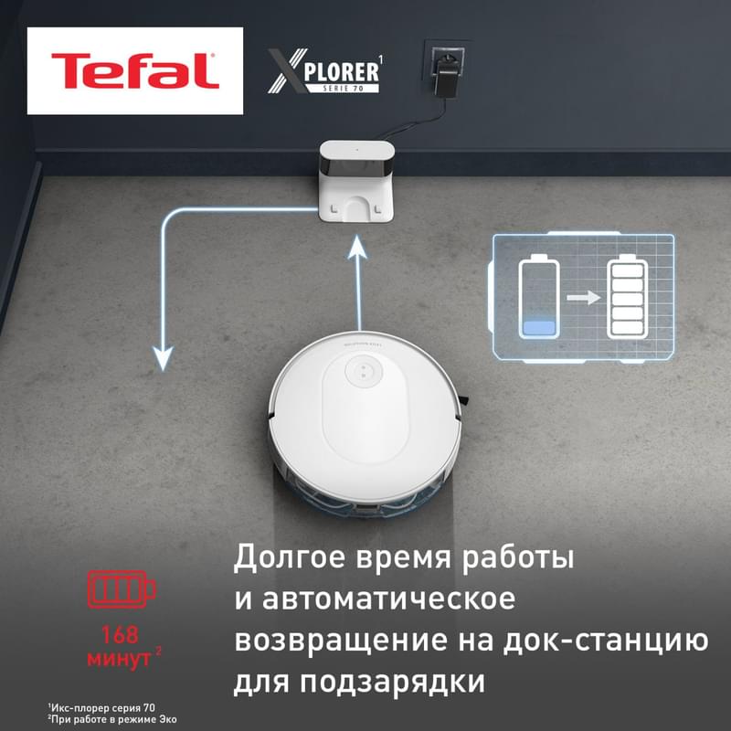 Робот шаңсорғыш Tefal S70 RG-8477WH - фото #6, Technodom.kz