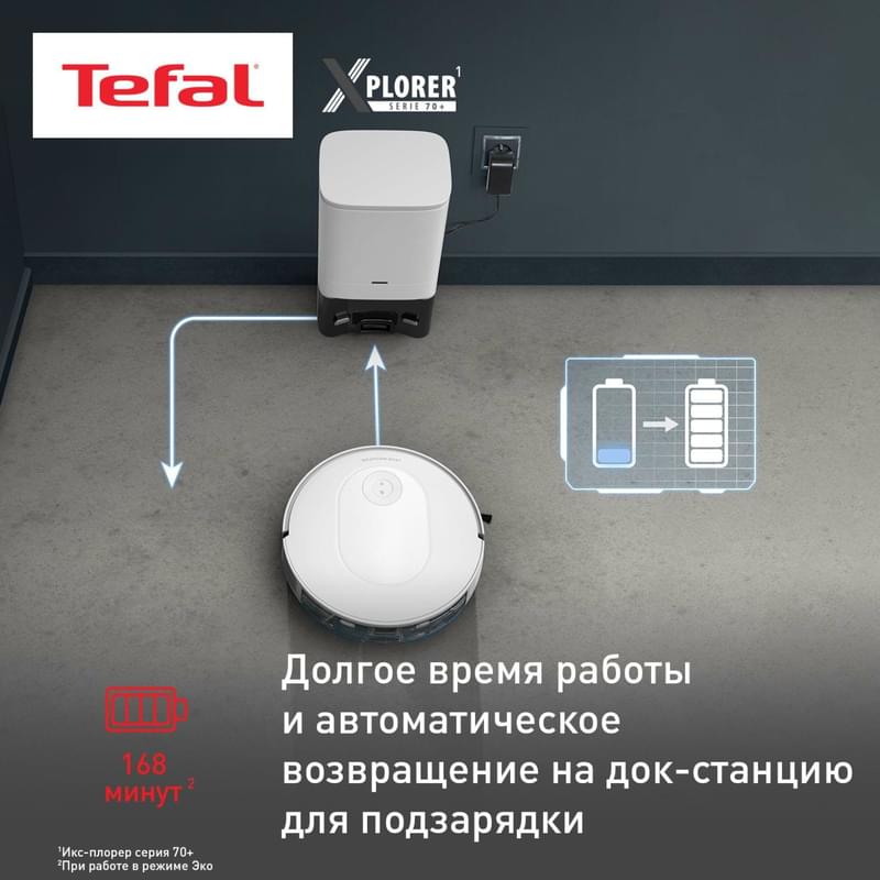 Робот пылесос Tefal S70+ RG-8497WH - фото #7, Technodom.kz