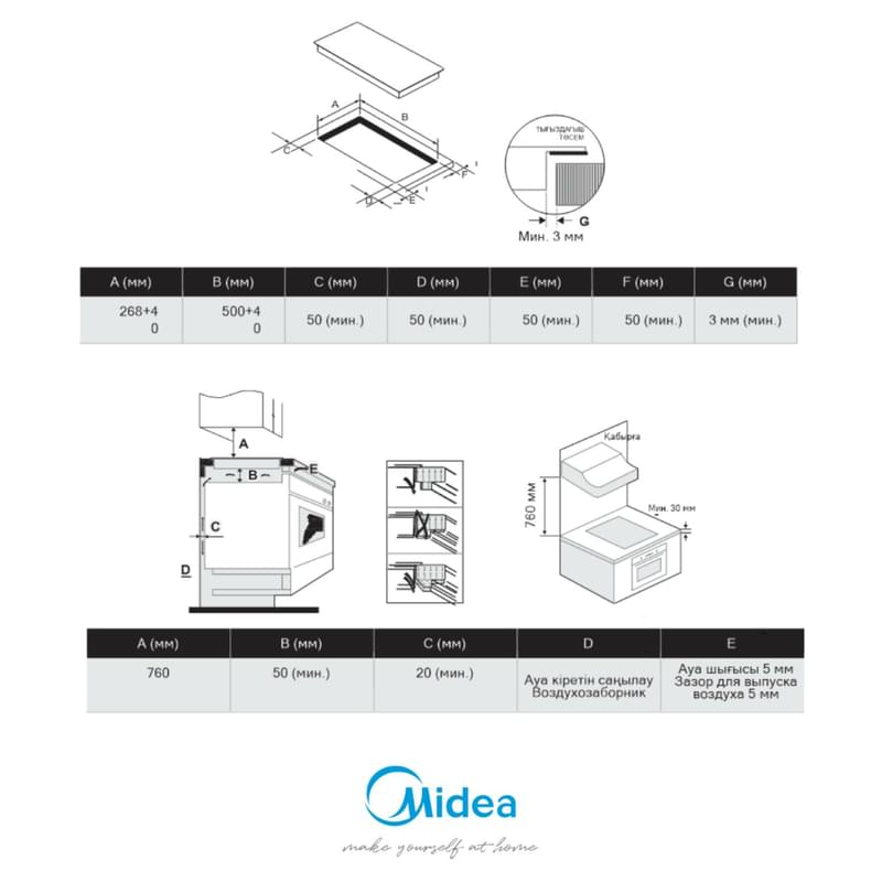 Midea MCI-B322S кіріктірілген индукциялық ас пісіру панелі - фото #2, Technodom.kz