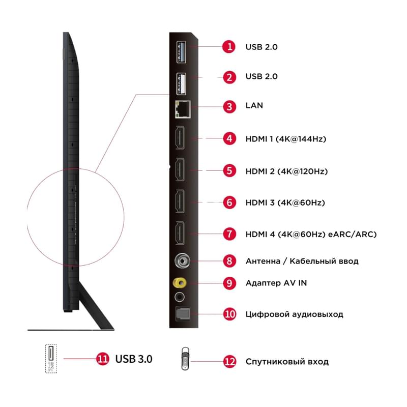 Телевизор TCL 65" 65C855 MiniLED UHD 4K Google TV - фото #4, Technodom.kz