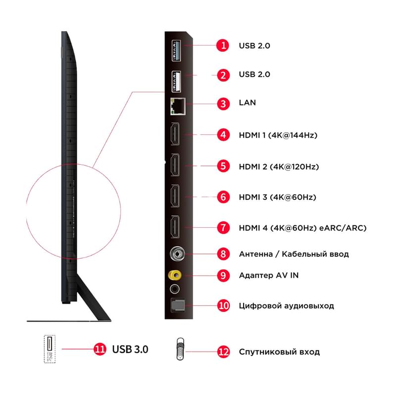 Телевизор TCL 75"75C855 MiniLED UHD 4K Google TV - фото #4, Technodom.kz
