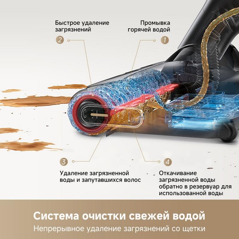 Вертикальный беспроводной моющий пылесос Trouver Wet and Dry M10 Pro - фото #20, Technodom.kz