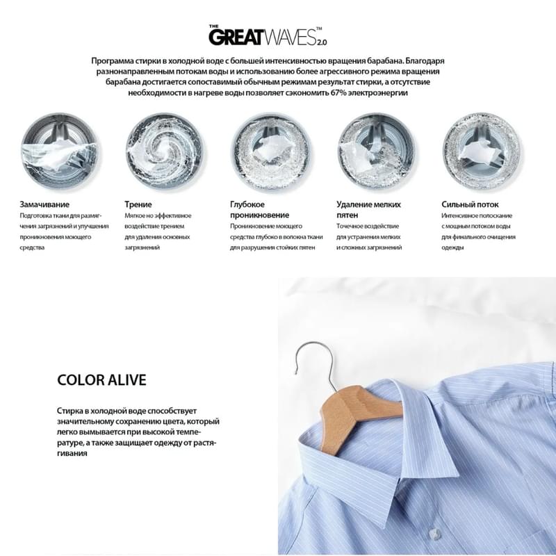 Кір жуғыш машина Toshiba TW-T21BU80UWUZ(MG) - фото #8, Technodom.kz