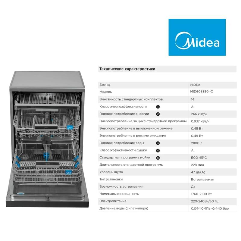 Посудомоечная машина Midea MFD60S350Si-C - фото #7, Technodom.kz Посудомоечная машина Midea MFD60S350Si-C - фото #7, Technodom.kz