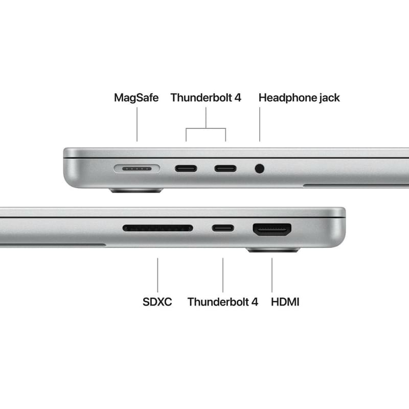 Ноутбук Apple MacBook Pro 14'' M5 Pro 10C/16G 512 Silver (MDE44RU/A) - фото #2, Technodom.kz
