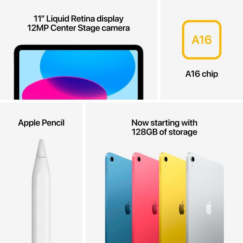 11-inch iPad Wi-Fi 128GB Silver (MD3Y4) Планшеті - фото #4, Technodom.kz