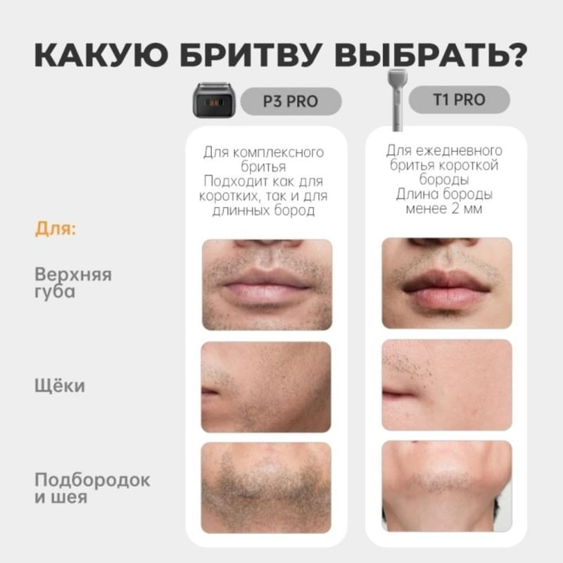 Laifen P3 PRO электр ұстарасы күміс - фото #15, Technodom.kz