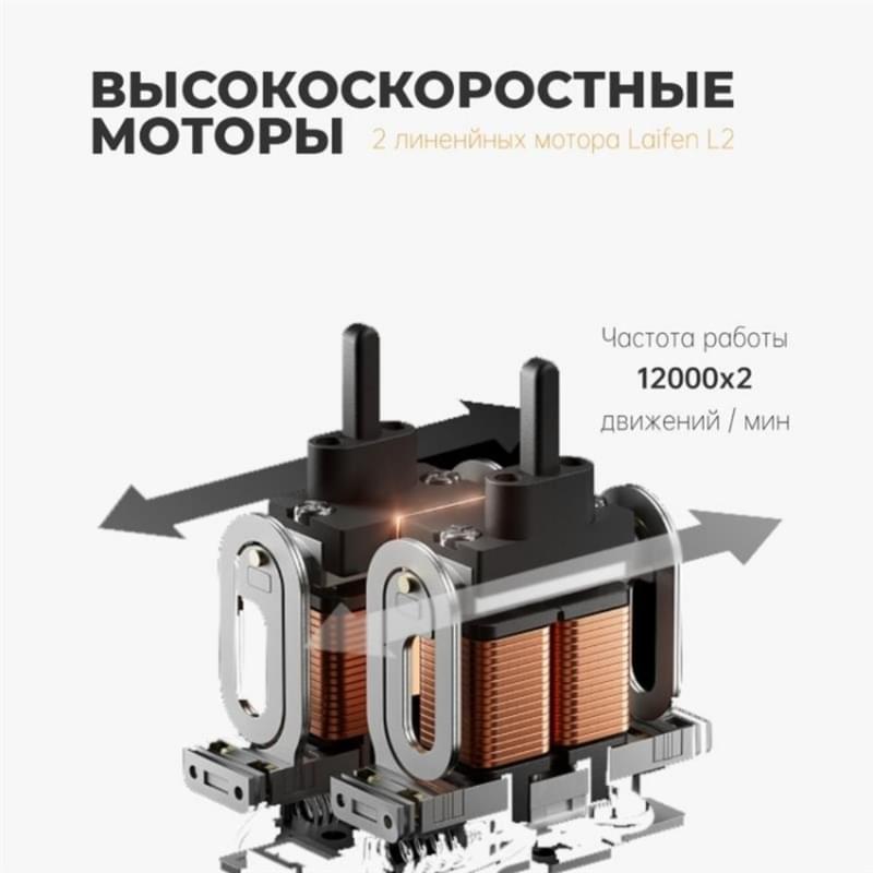 Laifen P3 PRO электр ұстарасы күміс - фото #4, Technodom.kz