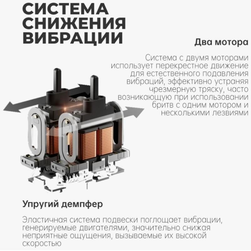 Laifen P3 PRO электр ұстарасы күміс - фото #5, Technodom.kz