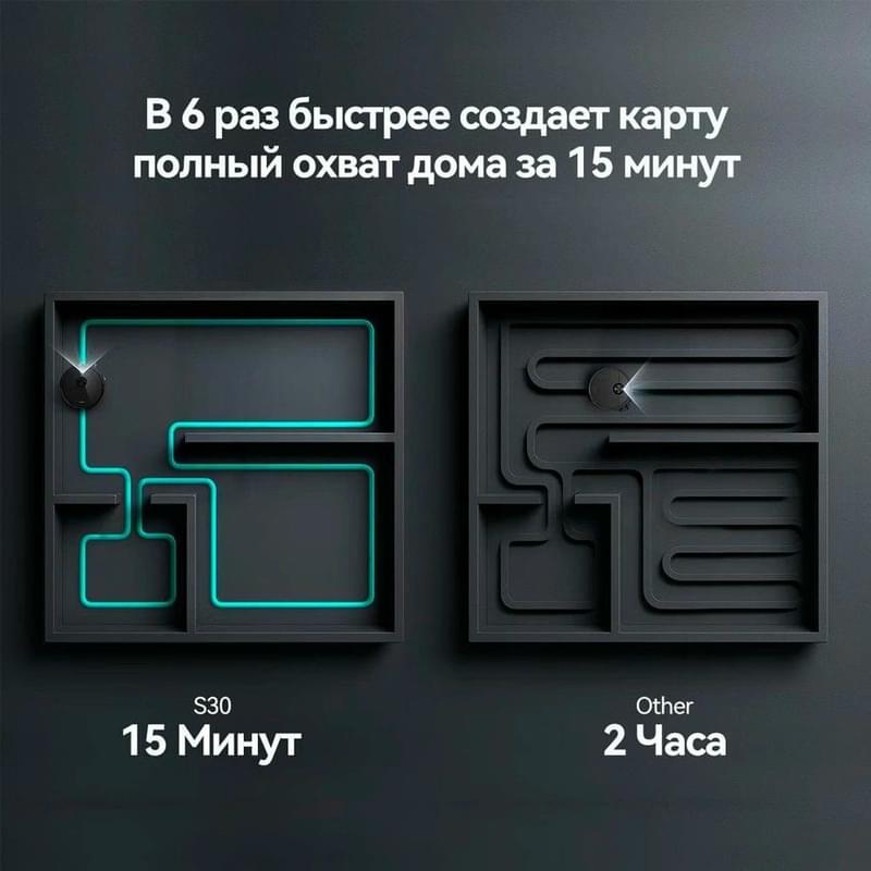 Робот-шаңсорғыш Deerma DEM-S30 - фото #12, Technodom.kz