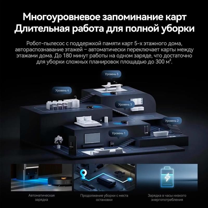Робот-шаңсорғыш Deerma DEM-S30 - фото #6, Technodom.kz