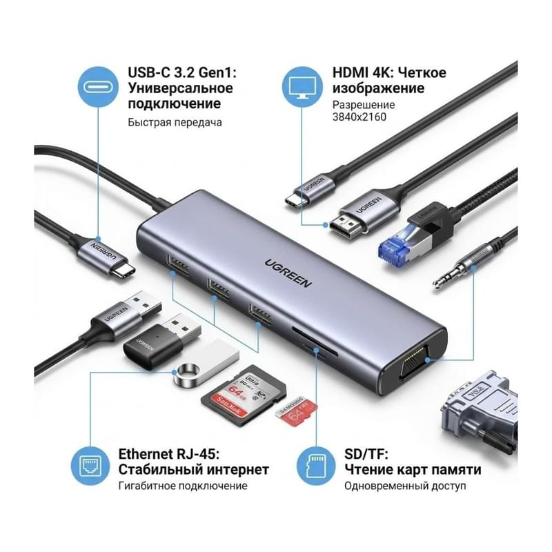 UGREEN CM498, USB-A x3, USB-C PD 100W, HDMI 4k@30, VGA, SD, micro SD, Ethernet 1 Gb/s, Audio Jack 3.5, grey USB-C адаптері - фото #2, Technodom.kz UGREEN CM498, USB-A x3, USB-C PD 100W, HDMI 4k@30, VGA, SD, micro SD, Ethernet 1 Gb/s, Audio Jack 3.5, grey USB-C адаптері - фото #2, Technodom.kz