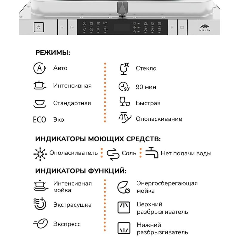 Встраиваемая посудомоечная машина MILLEN MDW 453 - фото #4, Technodom.kz Встраиваемая посудомоечная машина MILLEN MDW 453 - фото #4, Technodom.kz