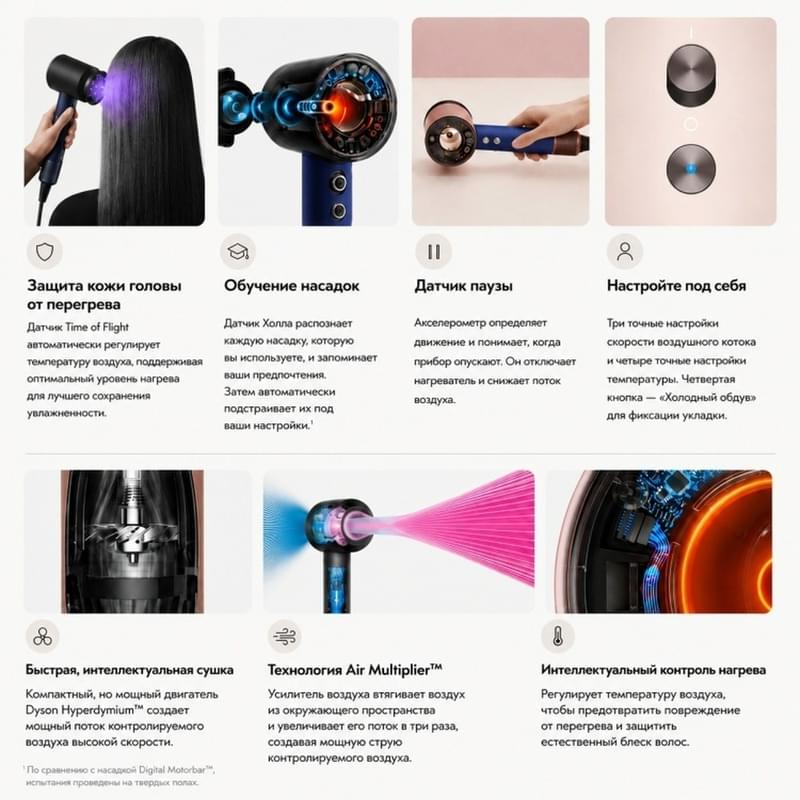 Фен Dyson HD16 Supersonic Nural слива/медь - фото #6, Technodom.kz Фен Dyson HD16 Supersonic Nural слива/медь - фото #6, Technodom.kz
