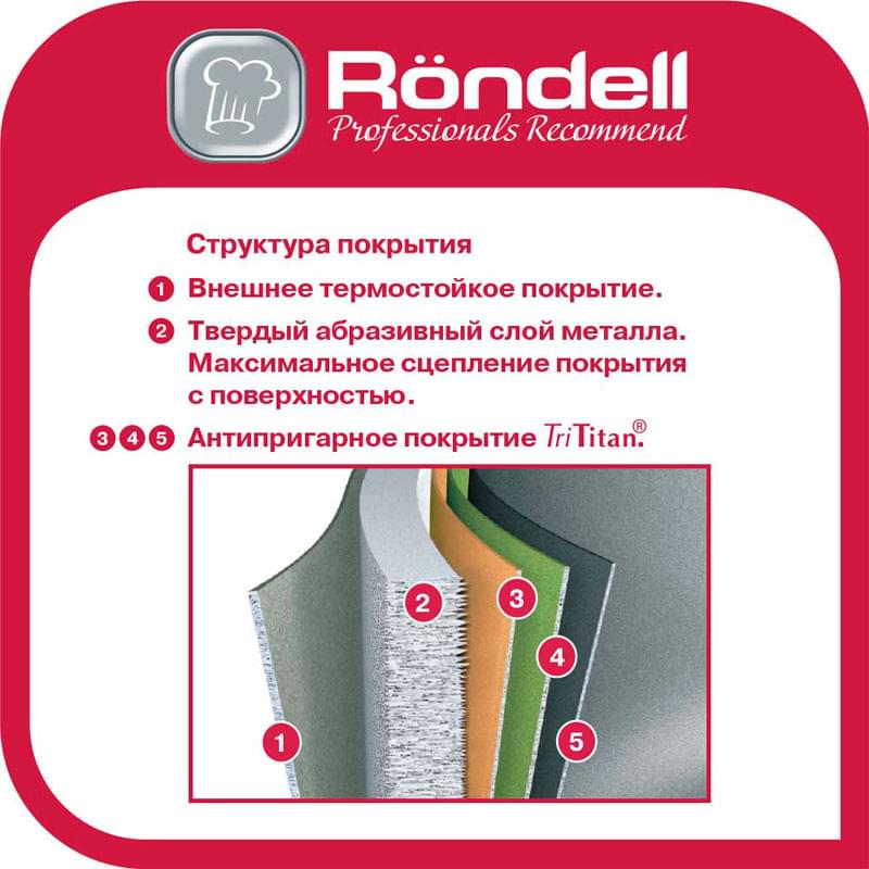 Сковорода блинная Pancake frypan Rondell RDA-128 - фото #8, Technodom.kz