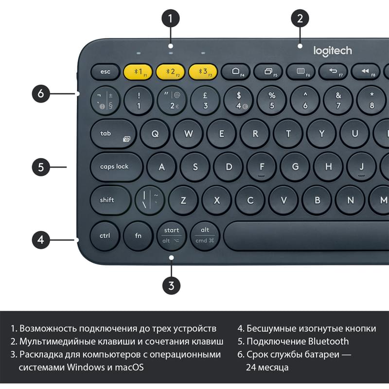 Клавиатура беспроводная Bluetooth Logitech K380, 920-007584 - фото #8, Technodom.kz