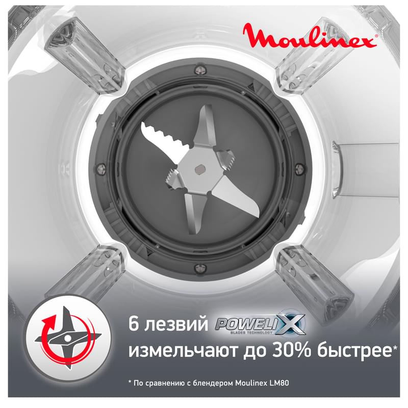 Блендер стационарный высокоскоростной Moulinex Perfectmix+ LM-811 - фото #9, Technodom.kz