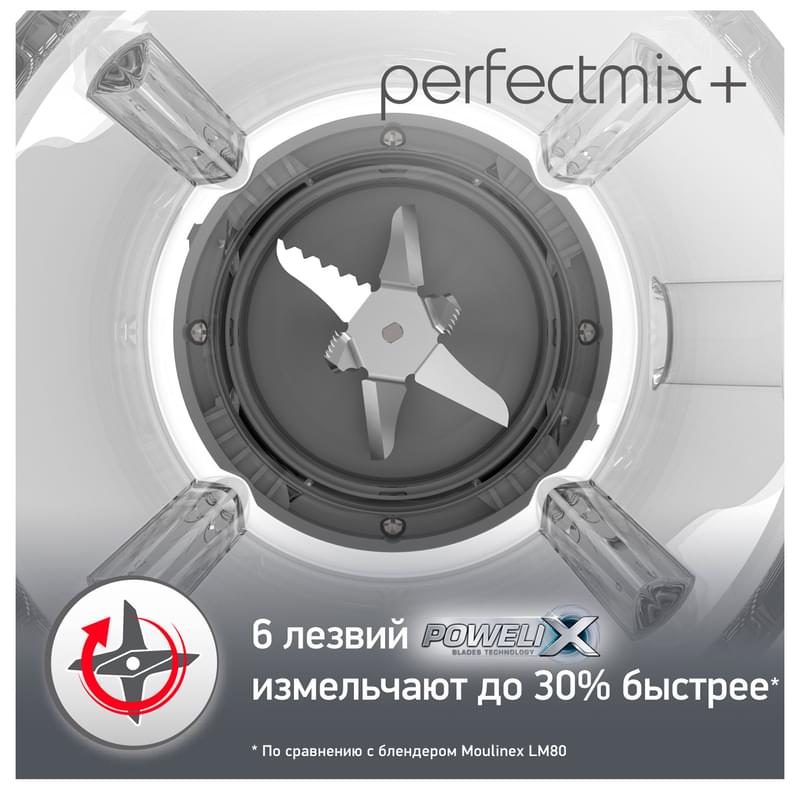 Блендер высокоскоростной Moulinex Perfectmix+ LM-811132 - фото #9, Technodom.kz