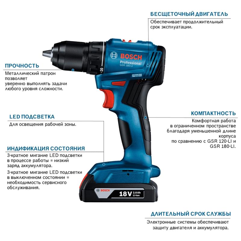 Дрель-шуруповерт Bosch GSR 185-LI аккумуляторная (06019K3001) - фото #6, Technodom.kz