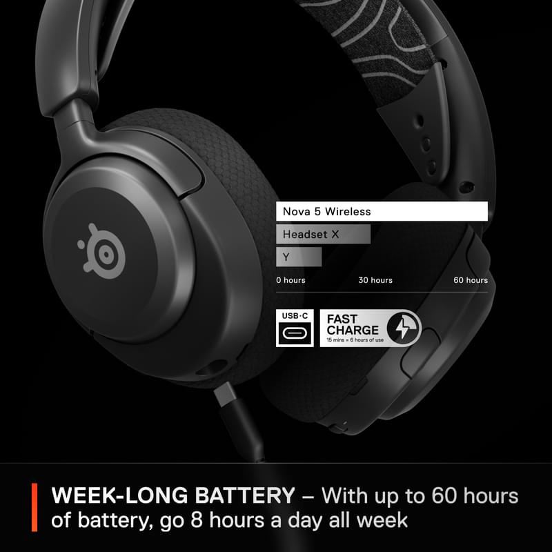 Игровая гарнитура беспроводная SteelSeries Arctis Nova 5, Black (61670) - фото #12, Technodom.kz