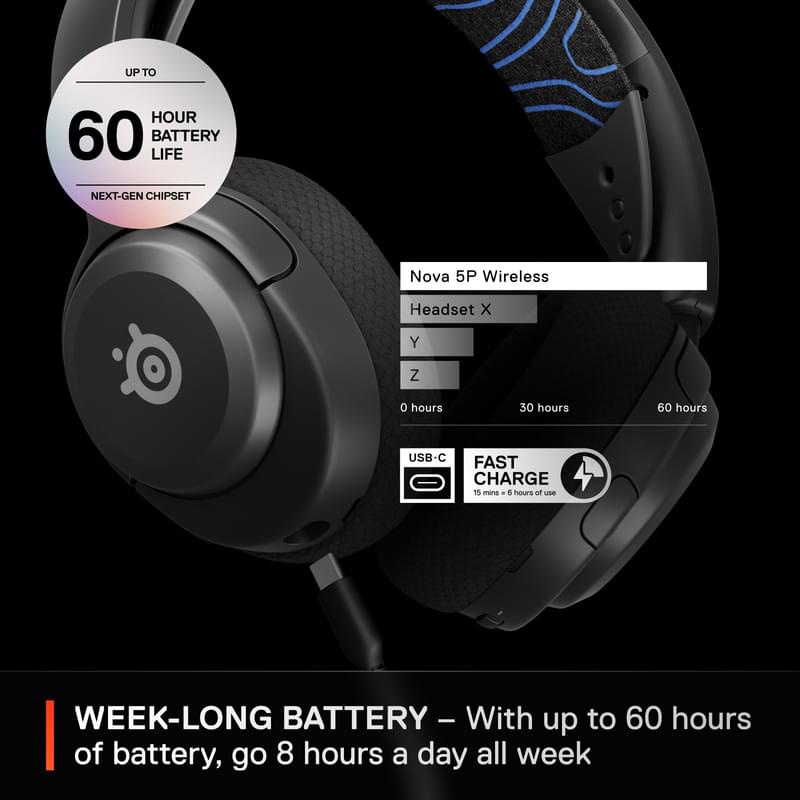 SteelSeries Arctis Nova 5P сымсыз ойын гарнитурасы, Black (61673) - фото #12, Technodom.kz