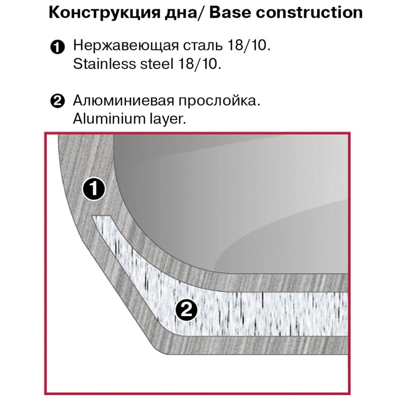 Ковш с/кр 1,3л Zorro Rondell RDS-1445 - фото #5, Technodom.kz