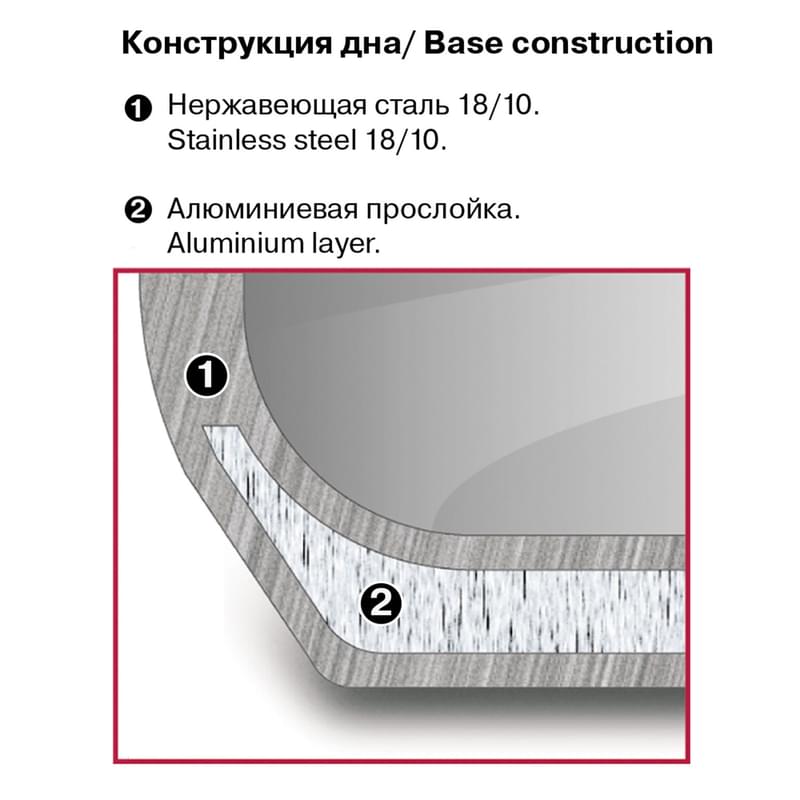 Ковш с/кр 16 см 1,3 л Strike Rondell RDS-713 - фото #7, Technodom.kz