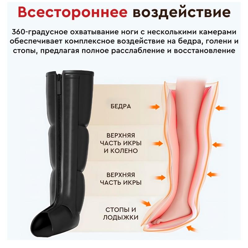 Массажер для ног Relaxy Recovery Boots - фото #4, Technodom.kz