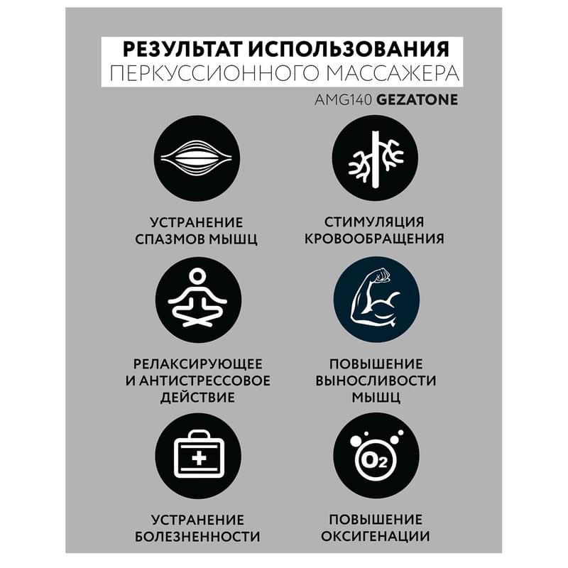 Gezatone, Перкуссионный массажер для тела с 4 насадками, беспроводной ударный пистолет для массажа спины, шеи, ног, AMG-140 - фото #12, Technodom.kz