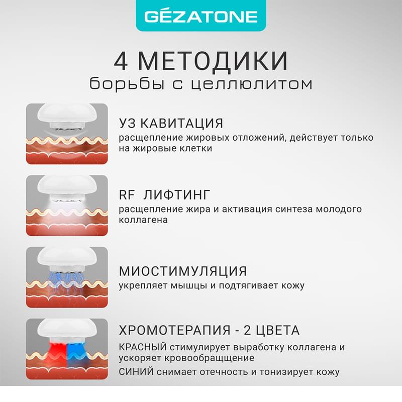 Gezatone, Антицеллюлитный массажер для тела, Bio Sonic 1140 - фото #6, Technodom.kz