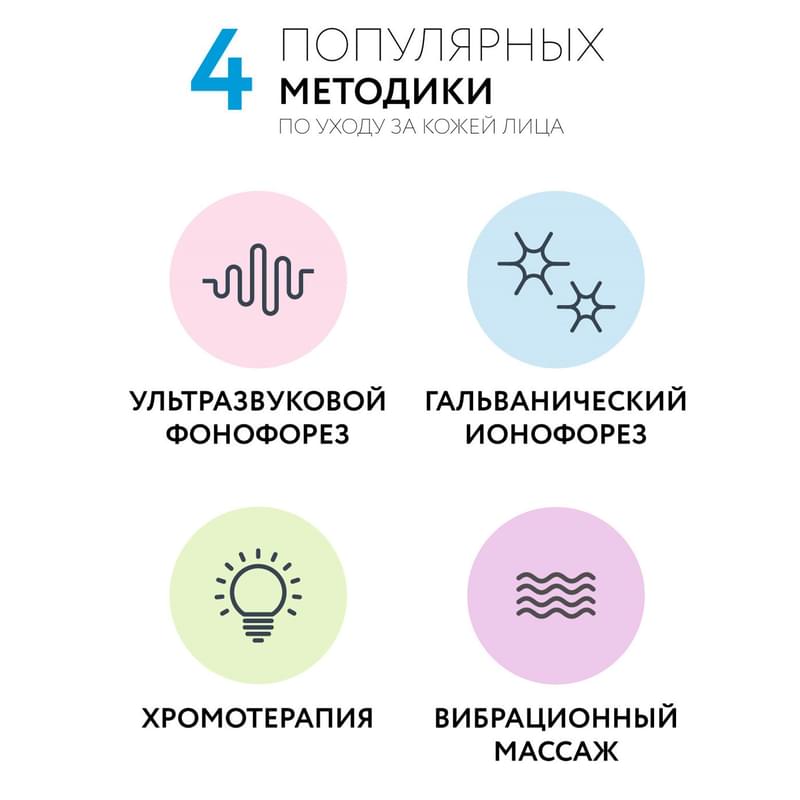 Gezatone m-356 Бет терісінің күтіміне арналған уқалағышы - фото #9, Technodom.kz