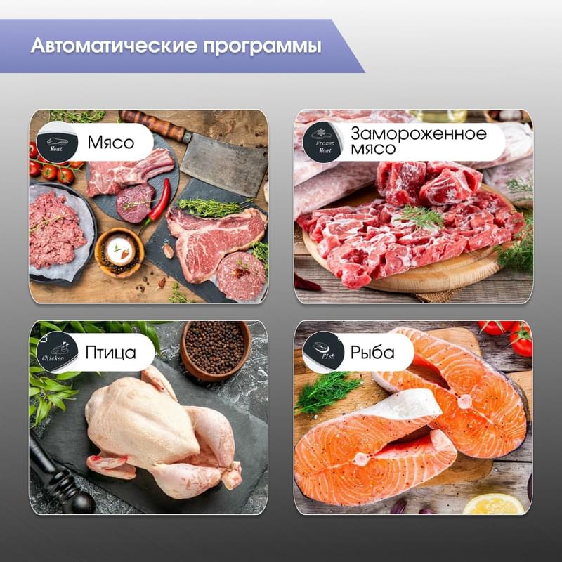 Мясорубка Zigmund & Shtain ZMG-051 - фото #6, Technodom.kz Мясорубка Zigmund & Shtain ZMG-051 - фото #6, Technodom.kz